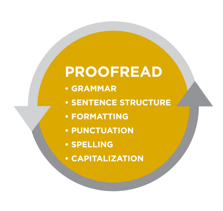 英国Essay润色-论文Proofreading