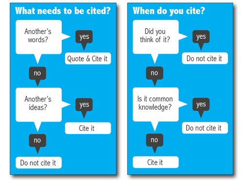 英国reference格式 oxford格式