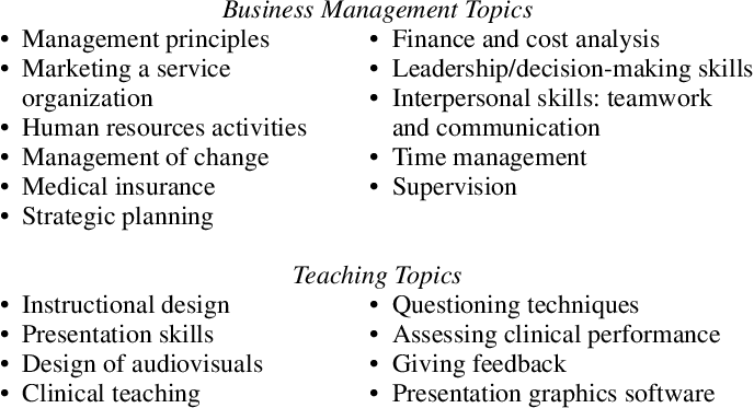 英国商科代写 management topics