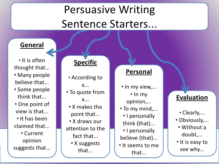 英国教育Education代写 Persuasive Writing